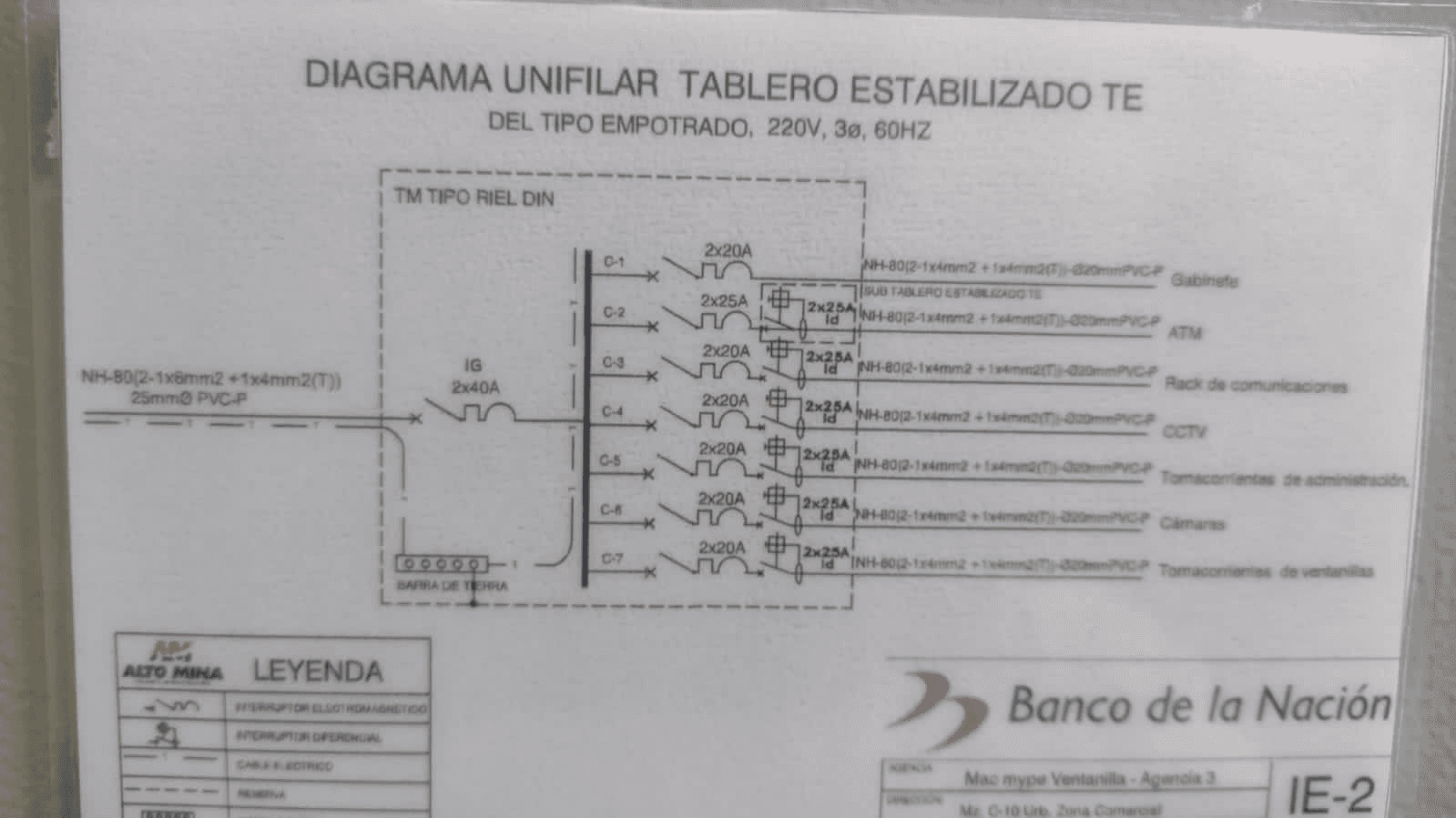 Planos y unifilares